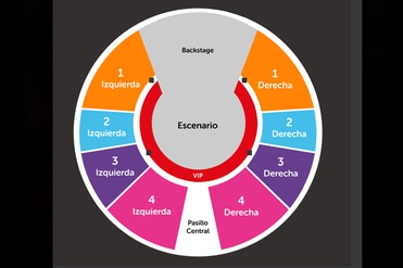 imagen beneficio